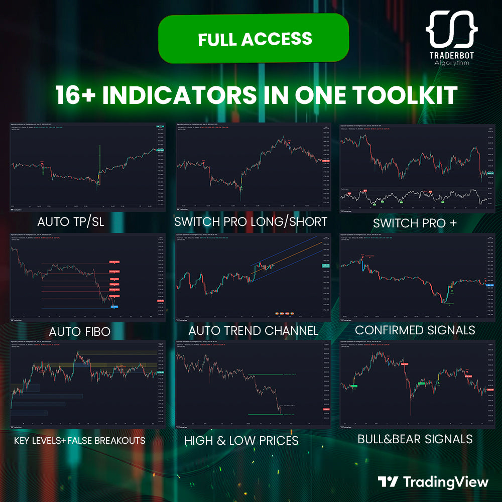 PRO TOOLKIT (LIFETIME)